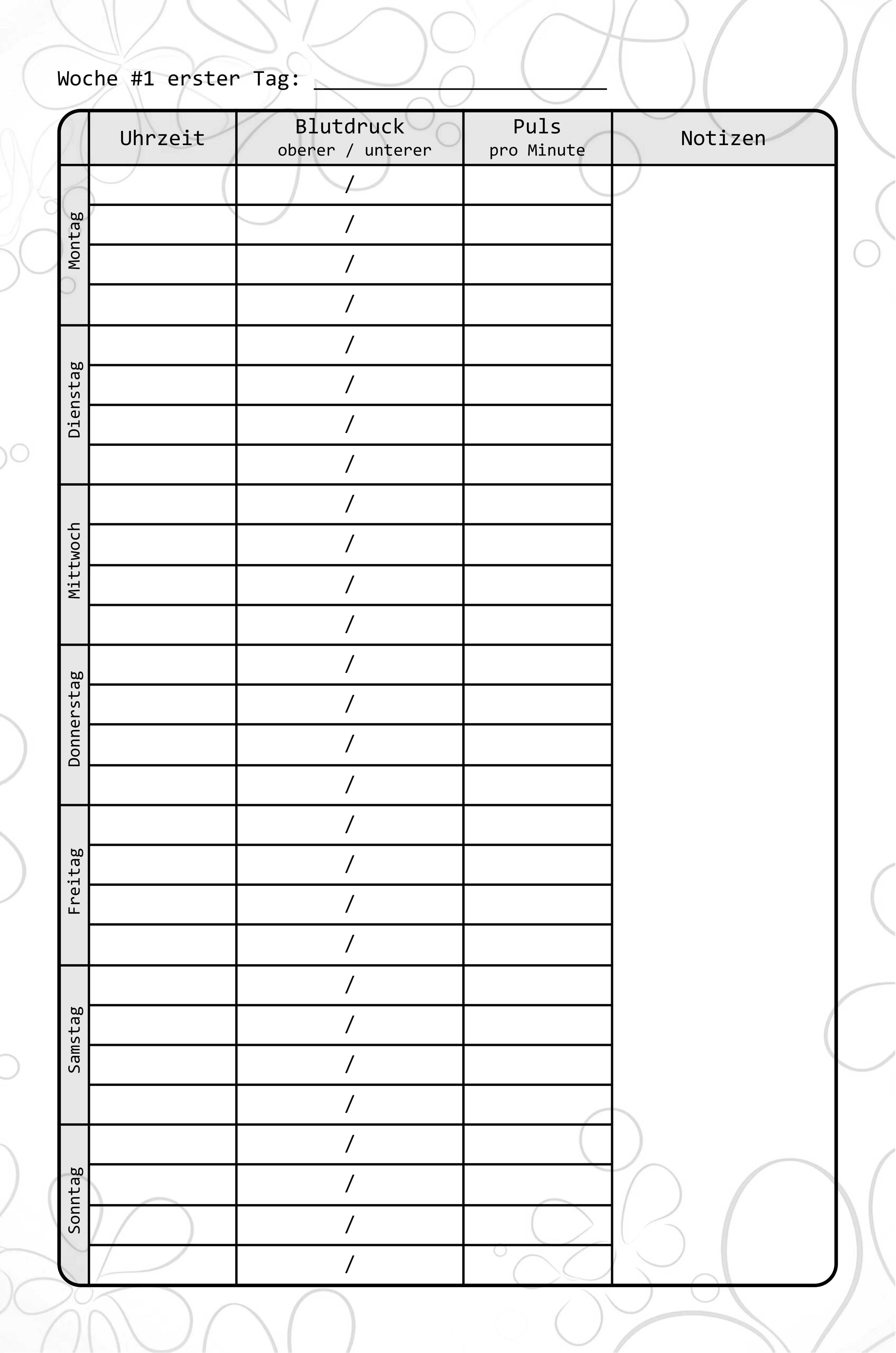 Beispielseiten aus 1 PRACTICAL PLANNERS, Blutdruck